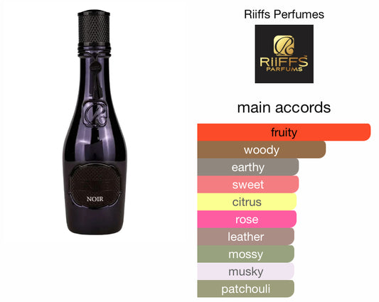 Prive Noir Riiffs Perfumes⭐️⭐️⭐️⭐️