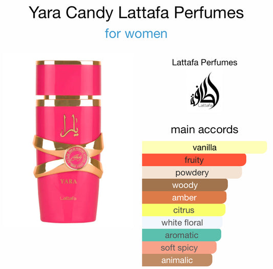 YARA CANDY by lattafa⭐️⭐️⭐️⭐️