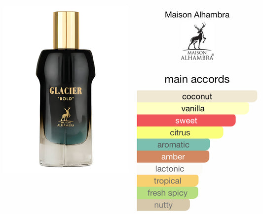 Glacier Bold Maison Alhambra⭐️⭐️⭐️⭐️