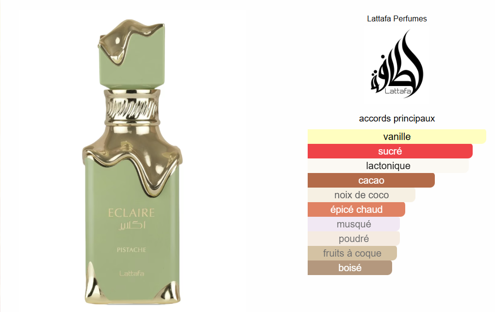 Eclaire Pistache Lattafa Perfumes⭐⭐⭐⭐