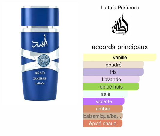 Asad Zanzibar Lattafa Perfumes⭐⭐⭐⭐