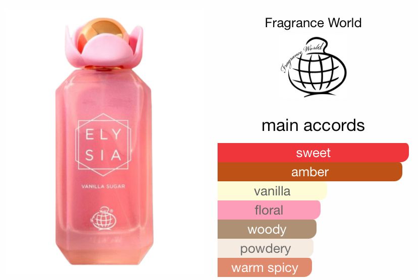 Elysia Vanilla Sugar by Fragrance World⭐⭐⭐⭐