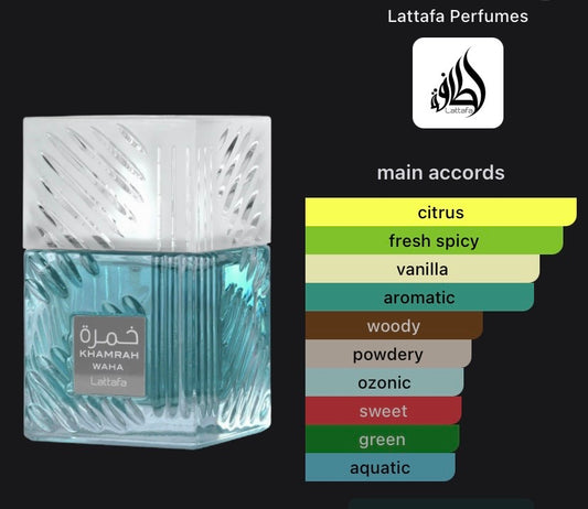 Khamrah waha Lattafa perfumes ⭐️⭐️⭐️⭐️