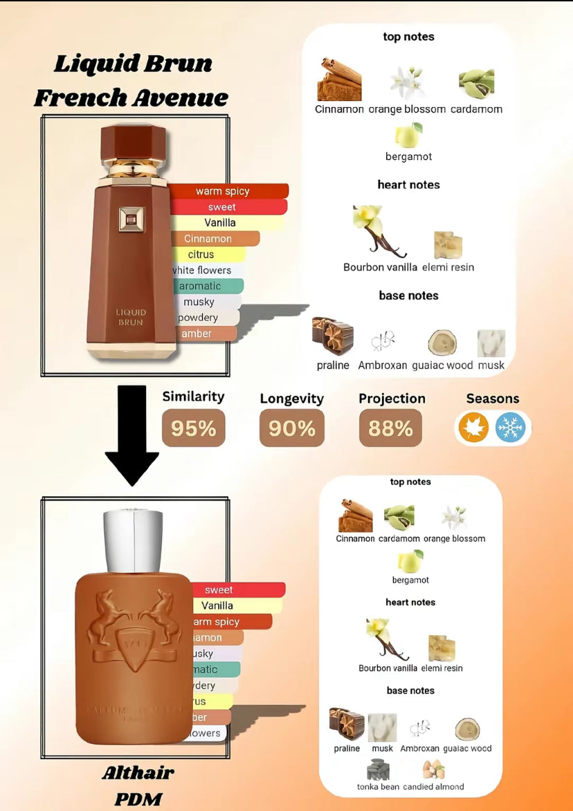 Liquid Brun French Avenue 100ml ⭐️⭐️⭐️⭐️