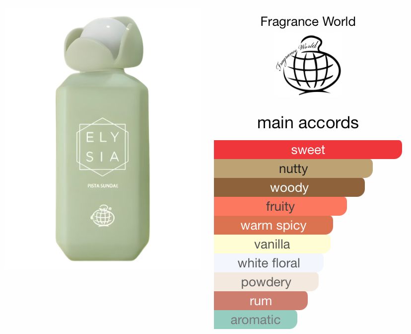 Elysia Pista Sundae by Fragrance World⭐⭐⭐⭐