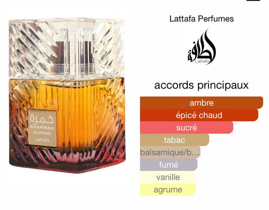 Khamrah Dukhan Lattafa Perfumes ⭐⭐⭐⭐