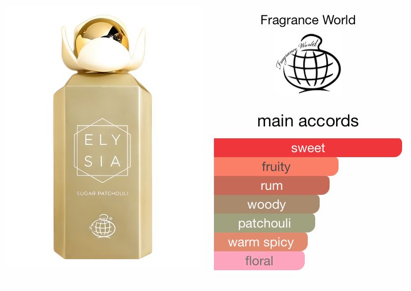 Elysia Sugar Patchouli Fragrance World⭐⭐⭐⭐